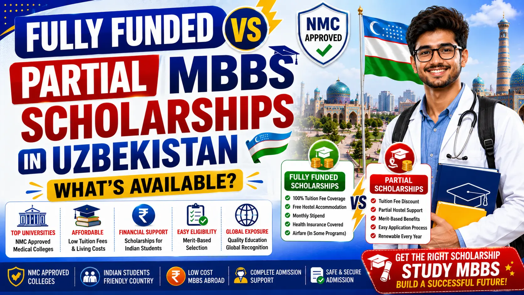 Fully Funded vs Partial MBBS Scholarships in Uzbekistan What Available